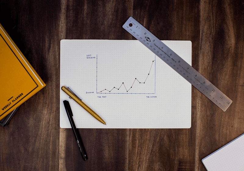Lean Ecommerce
